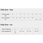 Calibra VD Dog & Cat can Recovery 400 gr. by Calibra