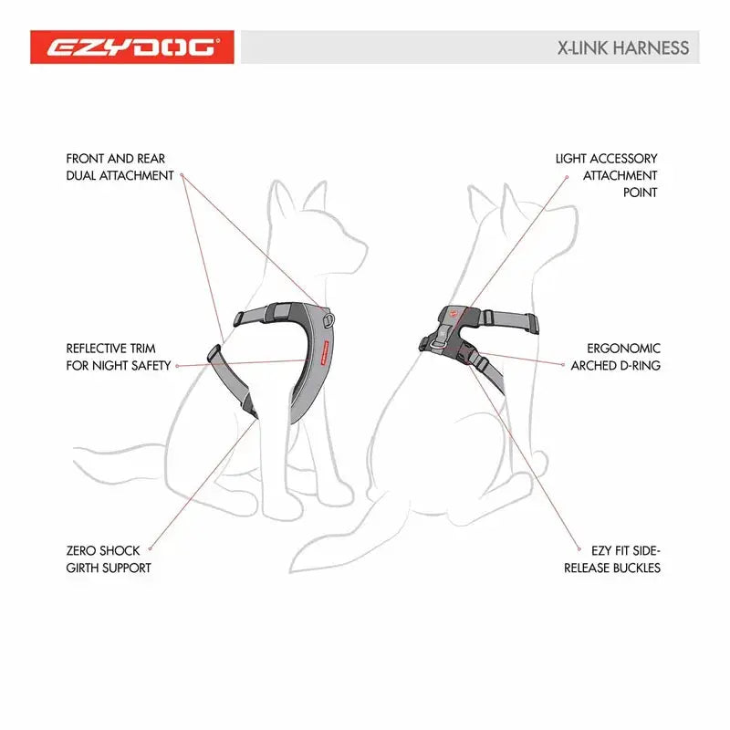EzyDog X-Link™ Hundesele – Sort (UDGÅR) by Ezydog