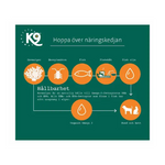 K9 Ultimate Nutritional Oil 250 ml. by k9
