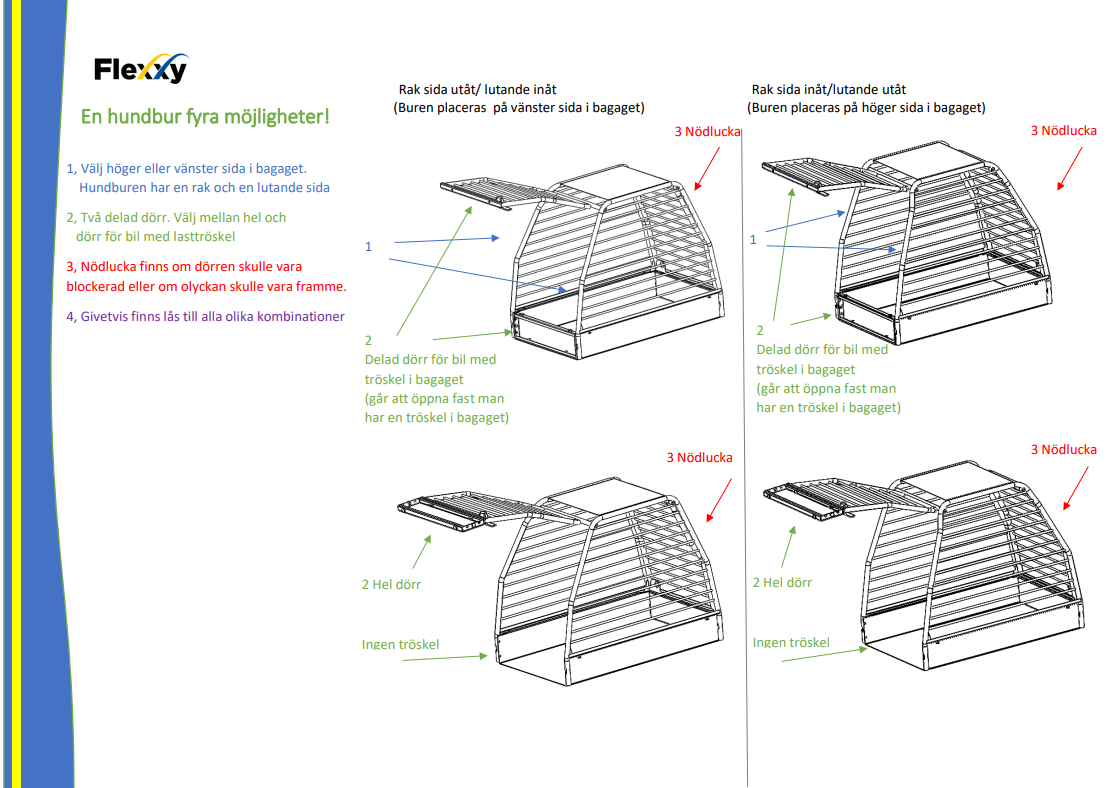 Hundetransportbur Flexxy (EU) - FjeldgaardShop.dk Transport tilbehør FLEXXY