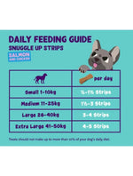 Edgard & Cooper strips med laks til hunde 75 gr. by Edgard & Cooper