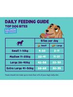 Edgard & Cooper Top Dog Small Bite Laks 50 gr. by Edgard & Cooper