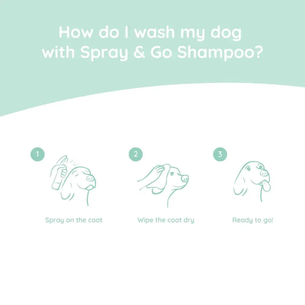 Hundeshampoo - Greenfields Puppy Care Sæt 2x270 ml. - FjeldgaardShop.dk Hundeshampoo & balsam Greenfields