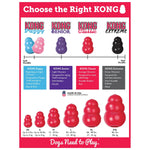 KONG Original Classic Rød by KONG