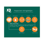 K9 Ultimate Nutritional Oil 250 ml. by k9